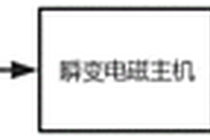 用于矿井瞬变电磁的探测系统及校正方法