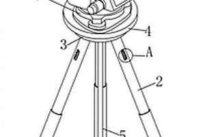 地质勘察放点测绘用的全站仪