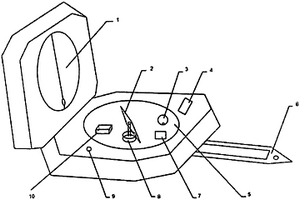 应用于测量倾向的数字化地质罗盘