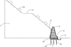 边坡泥石流地质灾害治理防护坡