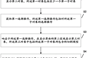 地质信息分析处理方法、装置、设备及可读存储介质