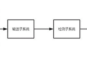 地质勘探用土质取样检测系统及检测方法