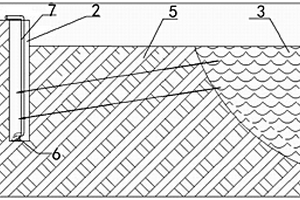 页岩地质中单向性涌流人工挖孔桩降水施工工法
