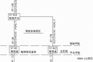 适用于海洋地质调查使用的双测深仪系统