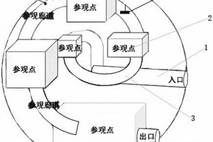 具备参观走廊的地质环境及变迁的科教设备