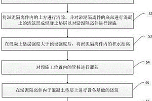 滩涂回填区域淤泥地质条件下设备基础的施工方法