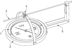 固体矿产勘查组合式地质罗盘
