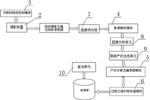 工程边坡实时数字地质编录系统