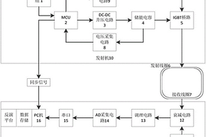 金属矿采空区探测装置