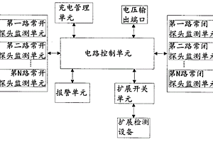 多路监测地质灾害报警器