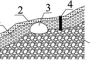 隧道洞口段偏压地质的抗滑桩复合结构