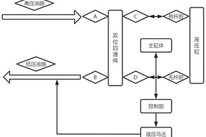 基于探矿工程的废渣处理回填装置及其使用方法