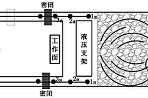 用于煤矿井下的采空区高温火区位置声波探测方法及系统