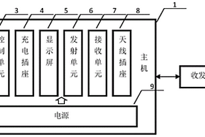 基于100%占空比双极性电流的矿井瞬变电磁探测方法