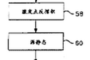 采用多个振动器源的高保真振动源地震探矿法