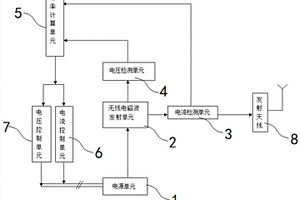 随钻测量电磁波地质导向工具的自适应功率输出系统