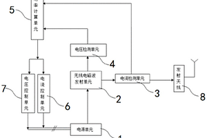 随钻测量电磁波地质导向工具的自适应功率输出装置