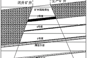 基于矿井闭井后相邻矿井水文地质模型的涌水量预计和计算方法