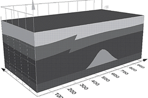 大地电磁三维地质结构模型的建模方法