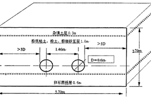 基于击实功复合作用函数逆向控制原理的地质力学模型制作方法