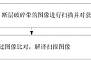 提升隧洞超前地质预报准确率的方法