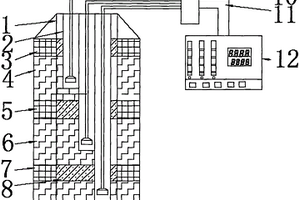 用于水文地质孔的多层地下水水位观测装置