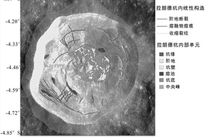 基于遥感数据的月表撞击坑地质填图方法