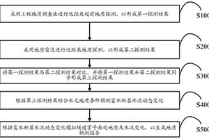 高压富水断层隧道施工超前地质预报预测方法及系统