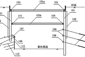 复杂地质深基坑联合支护