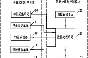 地质灾害VR模拟演练系统