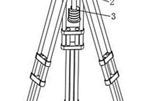 地质矿产勘探用工程测绘支架调节装置
