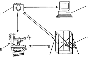 地质数码影像编录系统