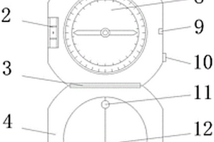 地质矿产勘查用的地质罗盘