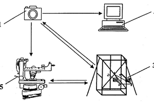 地质数码影像编录系统及其使用方法
