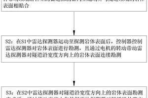 工程地质探测方法