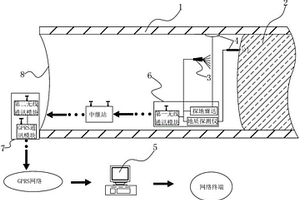 用于隧道围岩动态分级的围岩地质参数获取装置