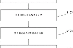 地质勘探钻头制造工艺