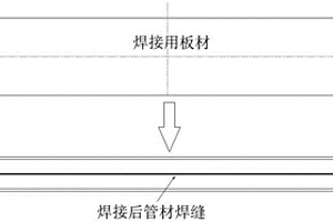 地质勘探用焊管