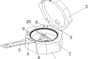 矿产勘查用的地质罗盘
