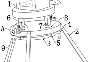 用于地质矿产勘测的便携式工程测绘装置