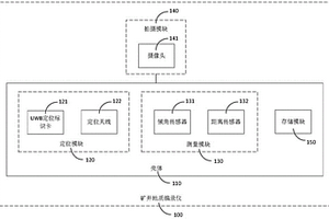 矿井地质编录仪