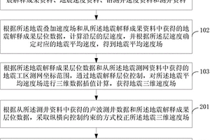 超深碳酸盐储层三维地质力学场建立方法和系统