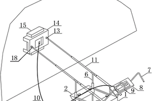 适用于地质雷达的辅助搭载装置及方法