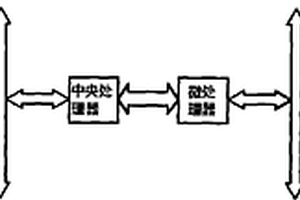 用于野外地质实习的移动智能终端