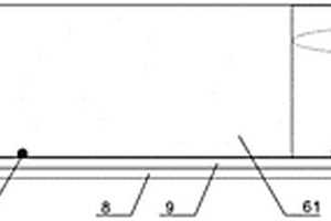 地质结构描述标尺