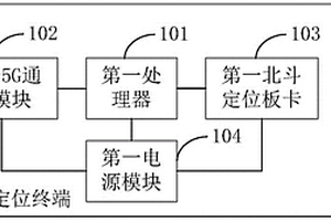 移动定位终端、形变监测终端和矿山地质监测系统