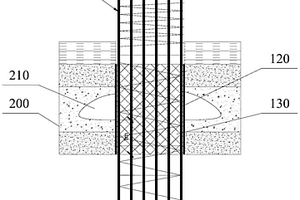 溶洞地质环境施工桩基的方法及桩孔一体化护壁