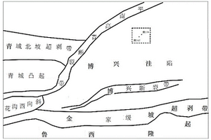 基于地质模式约束的断裂带地震解释方法