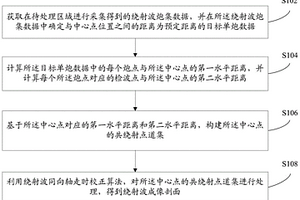 小尺度地质异常体检测方法及装置