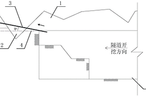 在穿越围岩较差地质条件下的矿山法隧道施工方法及结构